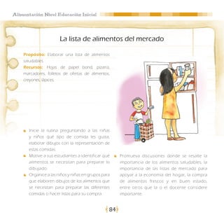 Alimentación Nivel Educación Inicial




                       La lista de alimentos del mercado

    Propósito: Elaborar una lista de alimentos
    saludables.
    Recursos: Hojas de papel bond, pizarra,
    marcadores, folletos de ofertas de alimentos,
    creyones, lápices.




       Inicie la rutina preguntando a las niñas
       y niños qué tipo de comida les gusta,
       elaborar dibujos con la representación de
       estas comidas.
       Motive a sus estudiantes a identificar qué     Promueva discusiones donde se resalte la
       alimentos se necesitan para preparar lo        importancia de los alimentos saludables, la
       dibujado.                                      importancia de las listas de mercado para
       Organice a las niños y niñas en grupos para    apoyar a la economía del hogar, la compra
       que elaboren dibujos de los alimentos que      de alimentos frescos y en buen estado,
       se necesitan para preparar las diferentes      entre otros que la o el docente considere
       comidas o hacer listas para su compra.         importante.


                                                 84
 