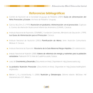 Alimentación Nivel Educación Inicial


                          Referencias bibliográfícas
Comité de Nutrición de la Sociedad Uruguaya de Pediatría (2004) Guías de alimentación del
Niño Preescolar y Escolar. Archivos de Pediatría. Uruguay.

García, M y Dini, E (1999) Nutrición en pediatría. Alimentación en el preescolar. Capítulo
6. Centro de Atención Nutricional Infantil de Antímano (CANIA). Caracas.

Instituto Nacional de Nutrición, CENAMEC, Fundación Cavendes, Ministerio de Educación. (1999)
Las Guías de Alimentación para el Preescolar. Caracas.

Instituto Nacional de Nutrición (2003) Planificación de Menú. Serie: Nutrición Comunitaria.
Módulo 4. Caracas.

Instituto Nacional de Nutrición. Recetario de la Sala Maternal Negra Hipólita. (En elaboración).

Instituto Nacional de Nutrición (2000) Valores de referencia de energía y nutrientes para la población
venezolana. Publicación Nº 53. Serie de Cuadernos azules. Caracas.

Justo, M. Crecimiento y Desarrollo.{Documento en línea}. Disponible en: http://www.waece.org

La pediatría. Nutrición: Preescolar. {Documento en línea}. Disponible en: http://www.healthsystem.
virginia.edu.

Mahan L, K y Escott-Stump, S. (2000) Nutrición y Dietoterapia. Décima edición. McGraw- Hill
Interamericana. D.F., México.




                                               89
 
