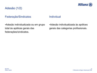 Adesão (1/2) Federação/Sindicatos Adesão individualizada ou em grupo  total às apólices gerais das  federações/sindicatos. Individual Adesão individualizada às apólices  gerais das categorias profissionais. 08-2010 Allianz Saúde 12 O Mercado de Seguro Saúde para PME 