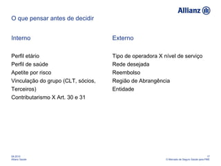 O que pensar antes de decidir Interno Perfil etário Perfil de saúde Apetite por risco Vinculação do grupo (CLT, sócios,  Terceiros) Contributarismo X Art. 30 e 31 Externo Tipo de operadora X nível de serviço Rede desejada Reembolso Região de Abrangência Entidade 08-2010 Allianz Saúde 17 O Mercado de Seguro Saúde para PME 