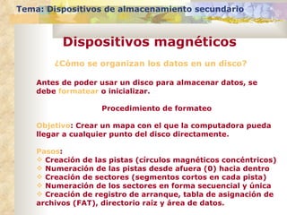 ¿Cómo se organizan los datos en un disco? Antes de poder usar un disco para almacenar datos, se debe  formatear  o inicializar. Procedimiento de formateo Objetivo : Crear un mapa con el que la computadora pueda llegar a cualquier punto del disco directamente. Pasos : Creación de las pistas (círculos magnéticos concéntricos) Numeración de las pistas desde afuera (0) hacia dentro Creación de sectores (segmentos cortos en cada pista) Numeración de los sectores en forma secuencial y única Creación de registro de arranque, tabla de asignación de archivos (FAT), directorio raíz y área de datos. Tema: Dispositivos de almacenamiento secundario Dispositivos magnéticos 