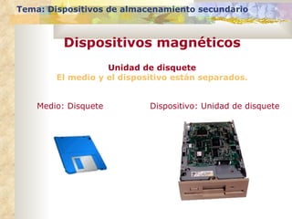 Tema: Dispositivos de almacenamiento secundario Dispositivos magnéticos Medio: Disquete Dispositivo: Unidad de disquete Unidad de disquete El medio y el dispositivo están separados. 