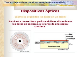 ¿Cómo se organizan los datos en un disco? La técnica de escritura perfora el disco, disponiendo los datos en sectores, a lo largo de una espiral contínua.  Tema: Dispositivos de almacenamiento secundario Dispositivos ópticos                                                                                                                 
