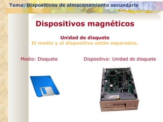 Tema: Dispositivos de almacenamiento secundario Dispositivos magnéticos Medio: Disquete Dispositivo: Unidad de disquete Unidad de disquete El medio y el dispositivo están separados. 