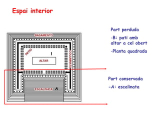 Espai interior

                      Part perduda
                      -B: pati amb
                      altar a cel obert
                      -Planta quadrada
             B




                     Part conservada

                 A   -A: escalinata
 