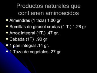 Productos naturales que contienen aminoacidos Almendras (1 taza) 1.00 gr Semillas de girasol crudas (1 T.) 1.28 gr Arroz integral (1T.) .47 gr. Cebada (1T)  .90 gr 1 pan integral .14 gr. 1 Taza de vegetales .27 gr 