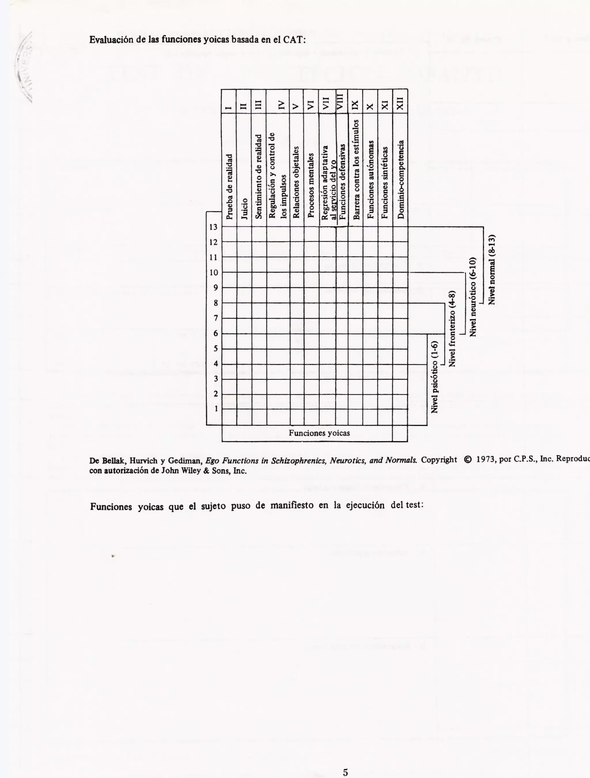 4- analisis del cat PROTOCOLO.pdf