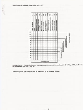 4- analisis del cat PROTOCOLO.pdf