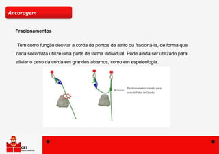 Fracionamentos
Ancoragem
Tem como função desviar a corda de pontos de atrito ou fracioná-la, de forma que
cada socorrista utilize uma parte de forma individual. Pode ainda ser utilizado para
aliviar o peso da corda em grandes abismos, como em espeleologia.
 