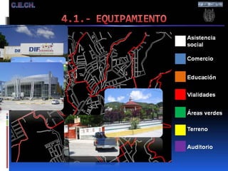 4.  AnáLisis Urbano