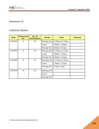 4. annexures | PDF