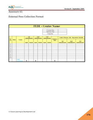 4. annexures | PDF