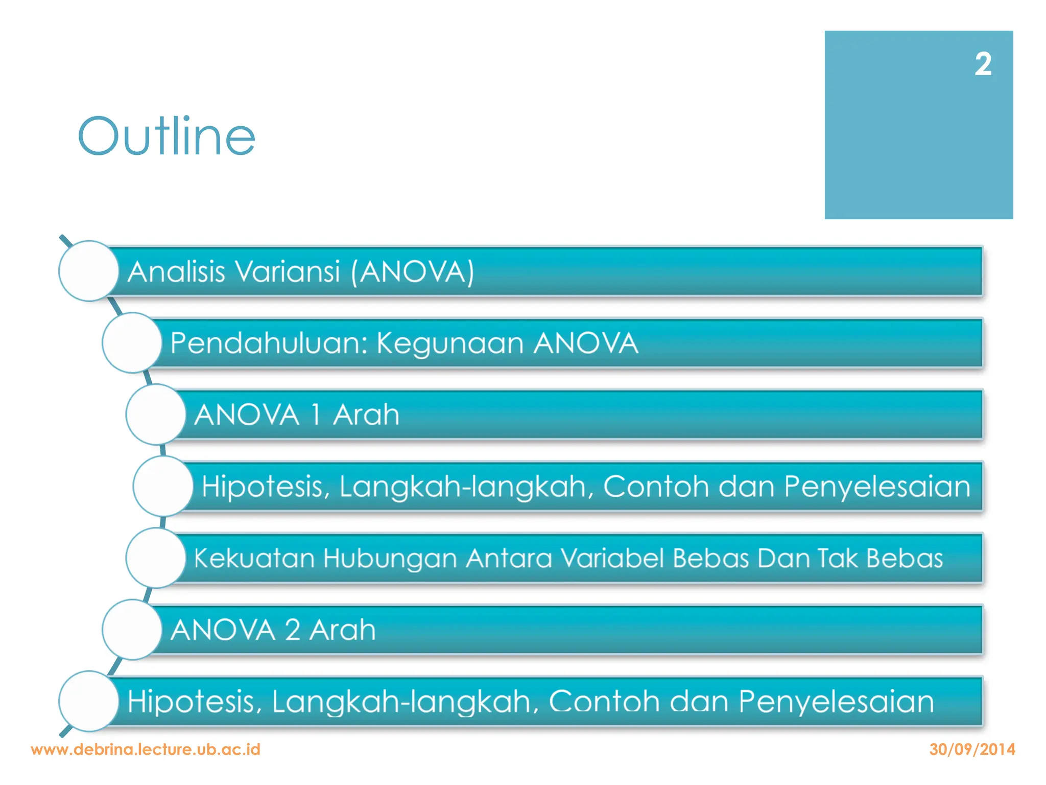 Analisis varinasi (anova) dua arah dengan interaksi | PDF