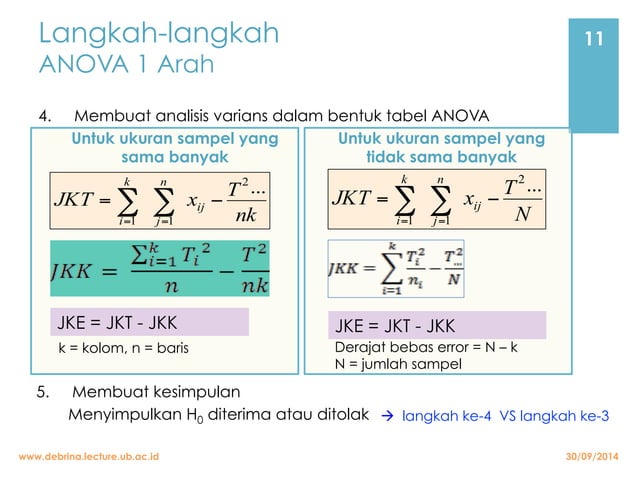 Analisis varinasi (anova) dua arah dengan interaksi | PDF