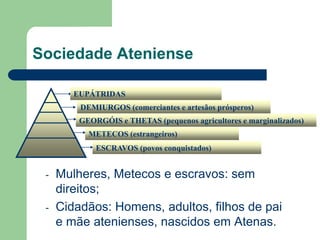 Sociedade Ateniense

        EUPÁTRIDAS
         DEMIURGOS (comerciantes e artesãos prósperos)
         GEORGÓIS e THETAS (pequenos agricultores e marginalizados)
           METECOS (estrangeiros)
             ESCRAVOS (povos conquistados)


 -   Mulheres, Metecos e escravos: sem
     direitos;
 -   Cidadãos: Homens, adultos, filhos de pai
     e mãe atenienses, nascidos em Atenas.
 