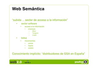 Web Semántica

“subida ... sector de acceso a la información”
   •       sector software
       •      acceso a la informa...