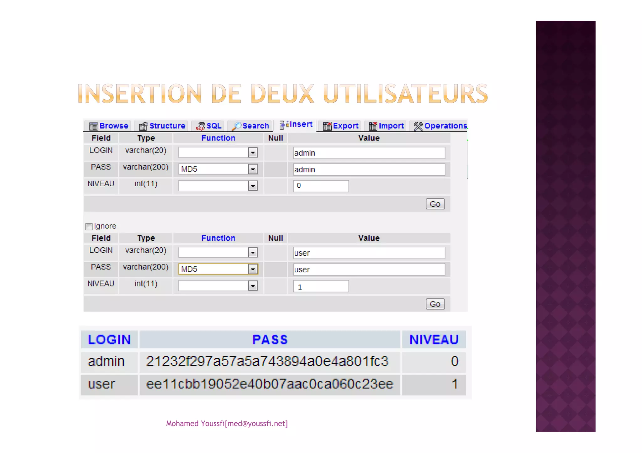 Mohamed Youssfi[med@youssfi.net]
 