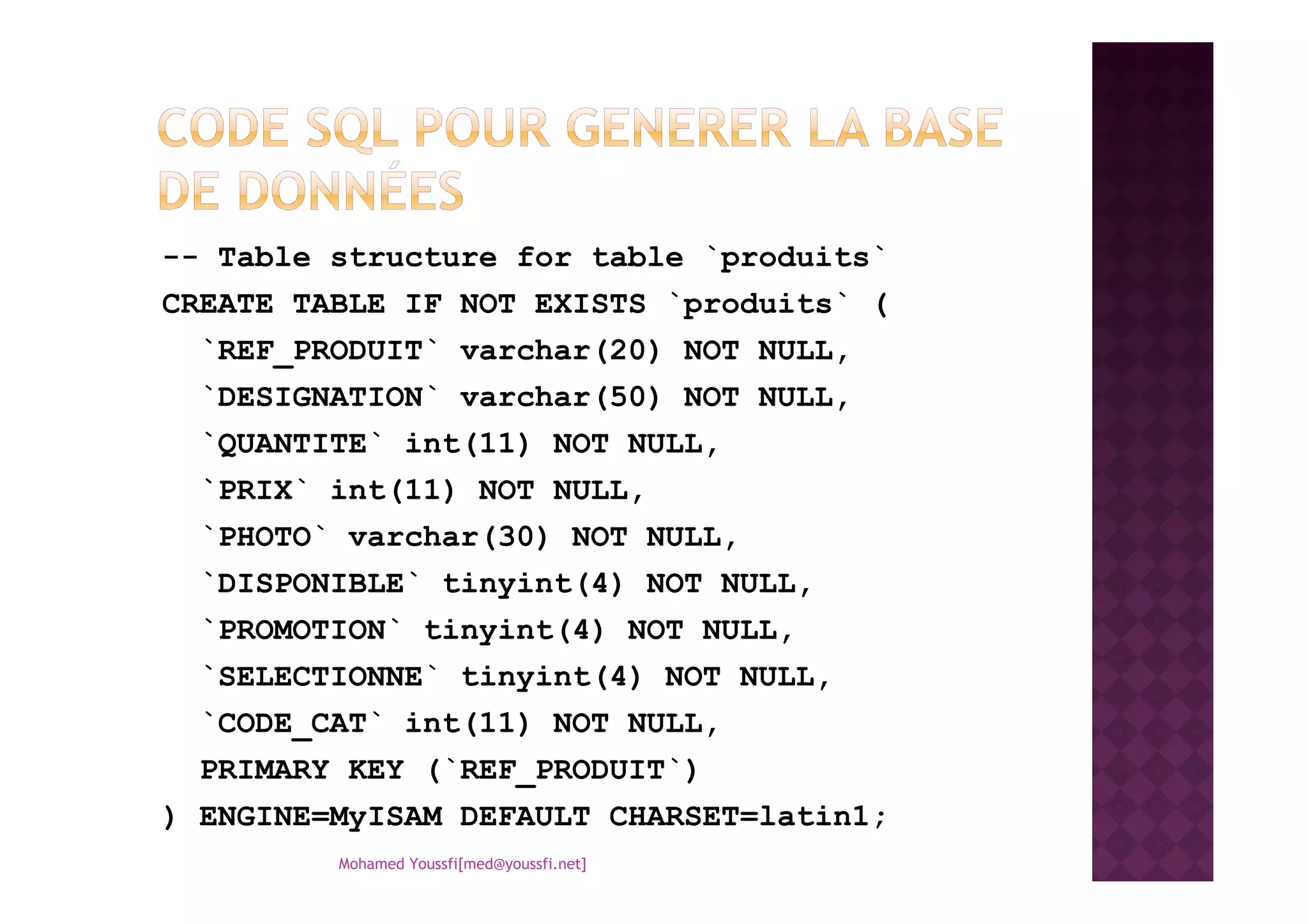 -- Table structure for table `produits`
CREATE TABLE IF NOT EXISTS `produits` (
`REF_PRODUIT` varchar(20) NOT NULL,
`DESIGNATION` varchar(50) NOT NULL,
`QUANTITE` int(11) NOT NULL,
`PRIX` int(11) NOT NULL,
`PHOTO` varchar(30) NOT NULL,
`DISPONIBLE` tinyint(4) NOT NULL,
`PROMOTION` tinyint(4) NOT NULL,
`SELECTIONNE` tinyint(4) NOT NULL,
`CODE_CAT` int(11) NOT NULL,
PRIMARY KEY (`REF_PRODUIT`)
) ENGINE=MyISAM DEFAULT CHARSET=latin1;
Mohamed Youssfi[med@youssfi.net]
 