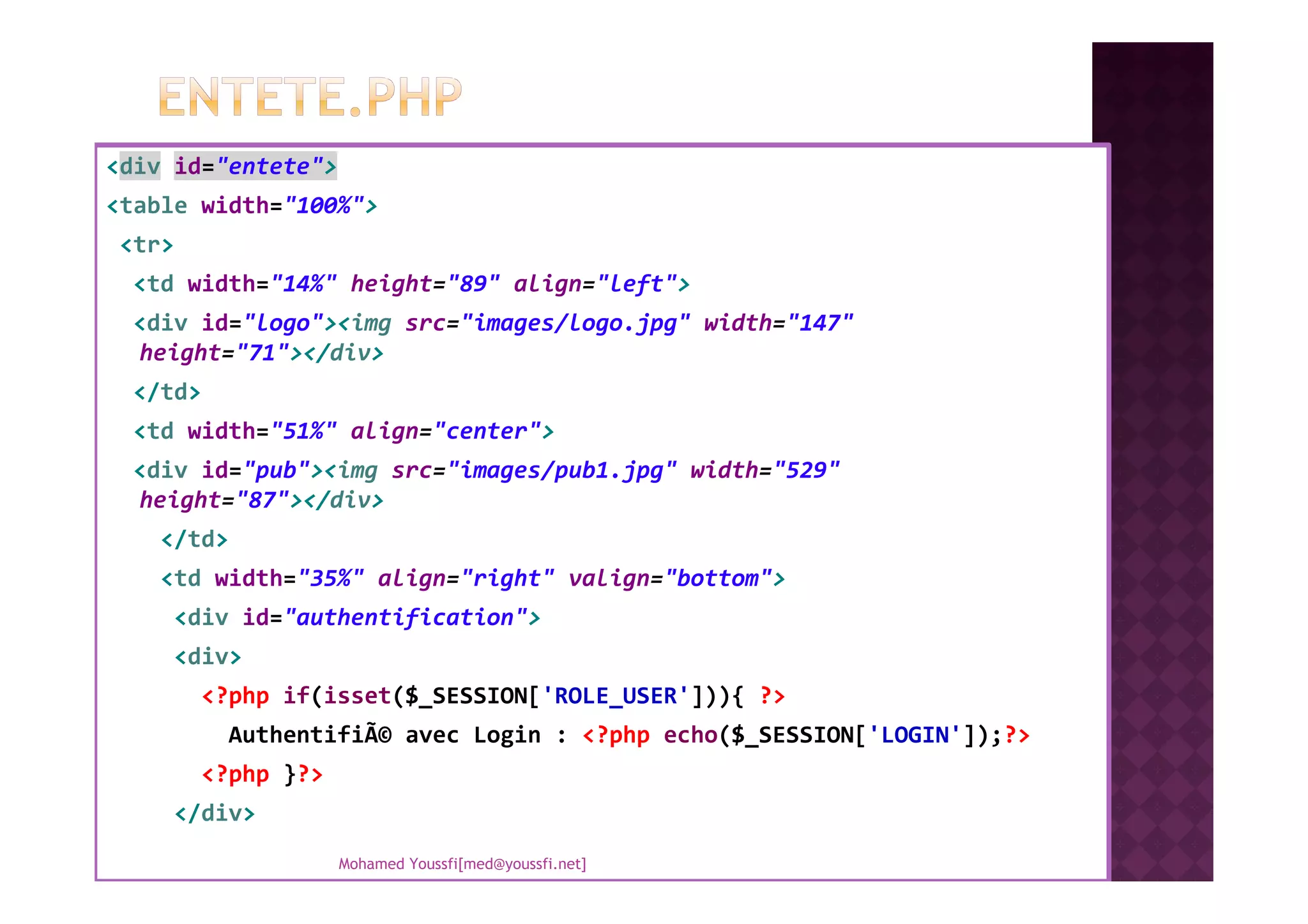 <div id="entete">
<table width="100%">
<tr>
<td width="14%" height="89" align="left">
<div id="logo"><img src="images/logo.jpg" width="147"
height="71"></div>
</td>
<td width="51%" align="center">
<div id="pub"><img src="images/pub1.jpg" width="529"<div id="pub"><img src="images/pub1.jpg" width="529"
height="87"></div>
</td>
<td width="35%" align="right" valign="bottom">
<div id="authentification">
<div>
<?php if(isset($_SESSION['ROLE_USER'])){ ?>
AuthentifiÃ© avec Login : <?php echo($_SESSION['LOGIN']);?>
<?php }?>
</div>
Mohamed Youssfi[med@youssfi.net]
 