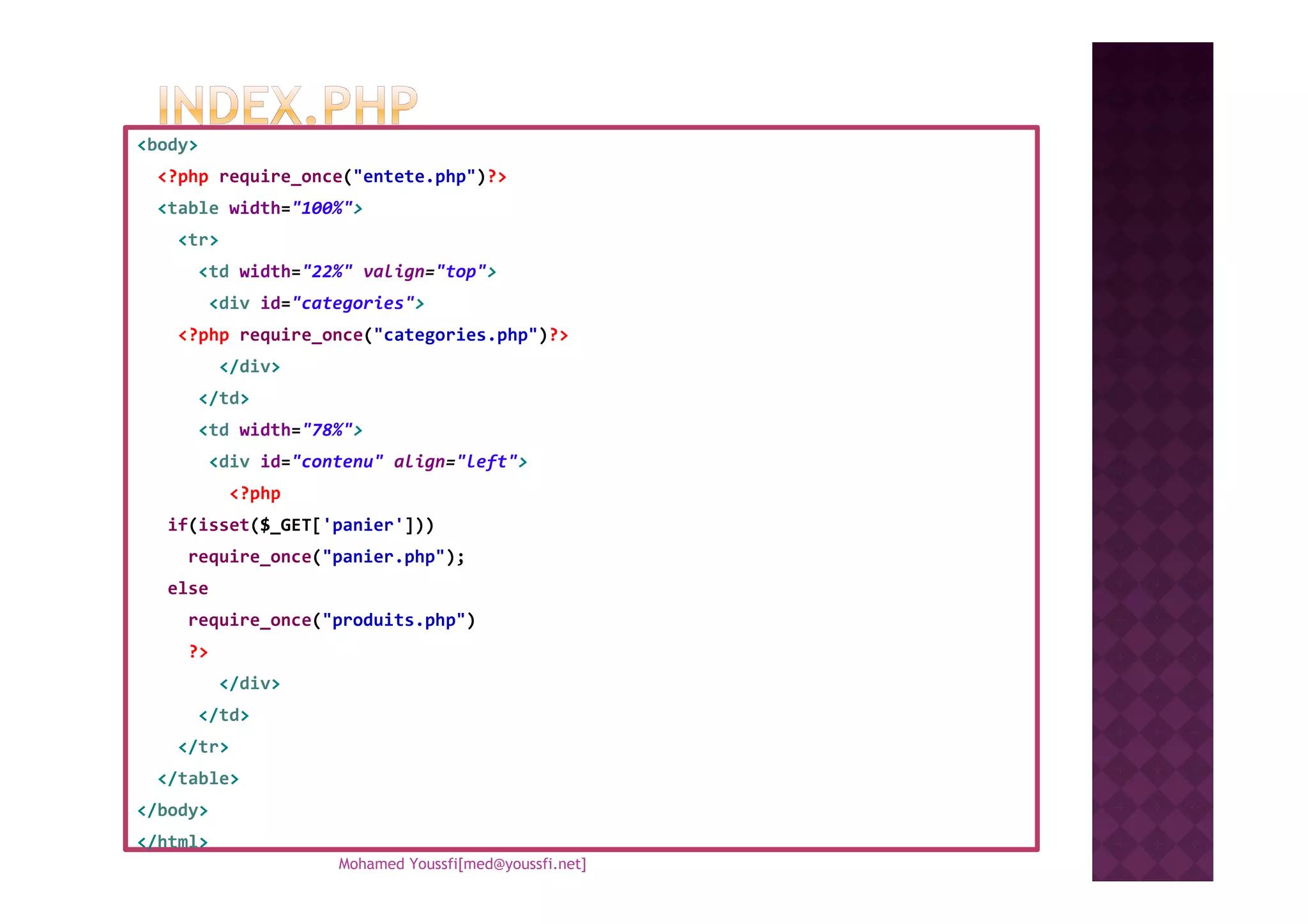 <body>
<?php require_once("entete.php")?>
<table width="100%">
<tr>
<td width="22%" valign="top">
<div id="categories">
<?php require_once("categories.php")?>
</div>
</td>
<td width="78%">
<div id="contenu" align="left"><div id="contenu" align="left">
<?php
if(isset($_GET['panier']))
require_once("panier.php");
else
require_once("produits.php")
?>
</div>
</td>
</tr>
</table>
</body>
</html>
Mohamed Youssfi[med@youssfi.net]
 