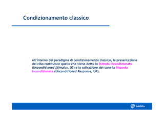 Condizionamento classicoCondizionamento classico
All’interno del paradigma di condizionamento classico, la presentazioneAll’interno del paradigma di condizionamento classico, la presentazione
del cibo costituisce quello che viene detto lodel cibo costituisce quello che viene detto lo Stimolo IncondizionatoStimolo Incondizionato
((Unconditioned StimulusUnconditioned Stimulus, US) e la salivazione del cane la, US) e la salivazione del cane la RispostaRisposta
IncondizionataIncondizionata ((Unconditioned ResponseUnconditioned Response, UR)., UR).
 