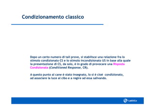 Condizionamento classicoCondizionamento classico
Dopo un certo numero di tali prove, si stabilisce una relazione fra loDopo un certo numero di tali prove, si stabilisce una relazione fra lo
stimolo condizionato CS e lo stimolo incondizionato US in base alla qualestimolo condizionato CS e lo stimolo incondizionato US in base alla quale
la presentazione di CS, da solo, è in grado di provocare unala presentazione di CS, da solo, è in grado di provocare una RispostaRisposta
CondizionataCondizionata ((Conditioned ResponseConditioned Response, CR)., CR).
A questo punto al cane è stato insegnato, lo si è cioè condizionato,A questo punto al cane è stato insegnato, lo si è cioè condizionato,
ad associare la luce al cibo e a regire ad essa salivando.ad associare la luce al cibo e a regire ad essa salivando.
 