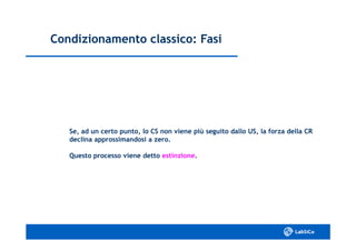Condizionamento classico: FasiCondizionamento classico: Fasi
Se, ad un certo punto, lo CS non viene più seguito dallo US, la forza della CRSe, ad un certo punto, lo CS non viene più seguito dallo US, la forza della CR
declina approssimandosi a zero.declina approssimandosi a zero.
Questo processo viene dettoQuesto processo viene detto estinzioneestinzione..
 