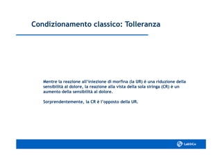 Condizionamento classico: TolleranzaCondizionamento classico: Tolleranza
Mentre la reazione all’iniezione di morfina (la UR) è una riduzione dellaMentre la reazione all’iniezione di morfina (la UR) è una riduzione della
sensibilità al dolore, la reazione alla vista della sola siringa (CR) è unsensibilità al dolore, la reazione alla vista della sola siringa (CR) è un
aumento della sensibilità al dolore.aumento della sensibilità al dolore.
Sorprendentemente, la CR è l’opposto della UR.Sorprendentemente, la CR è l’opposto della UR.
 