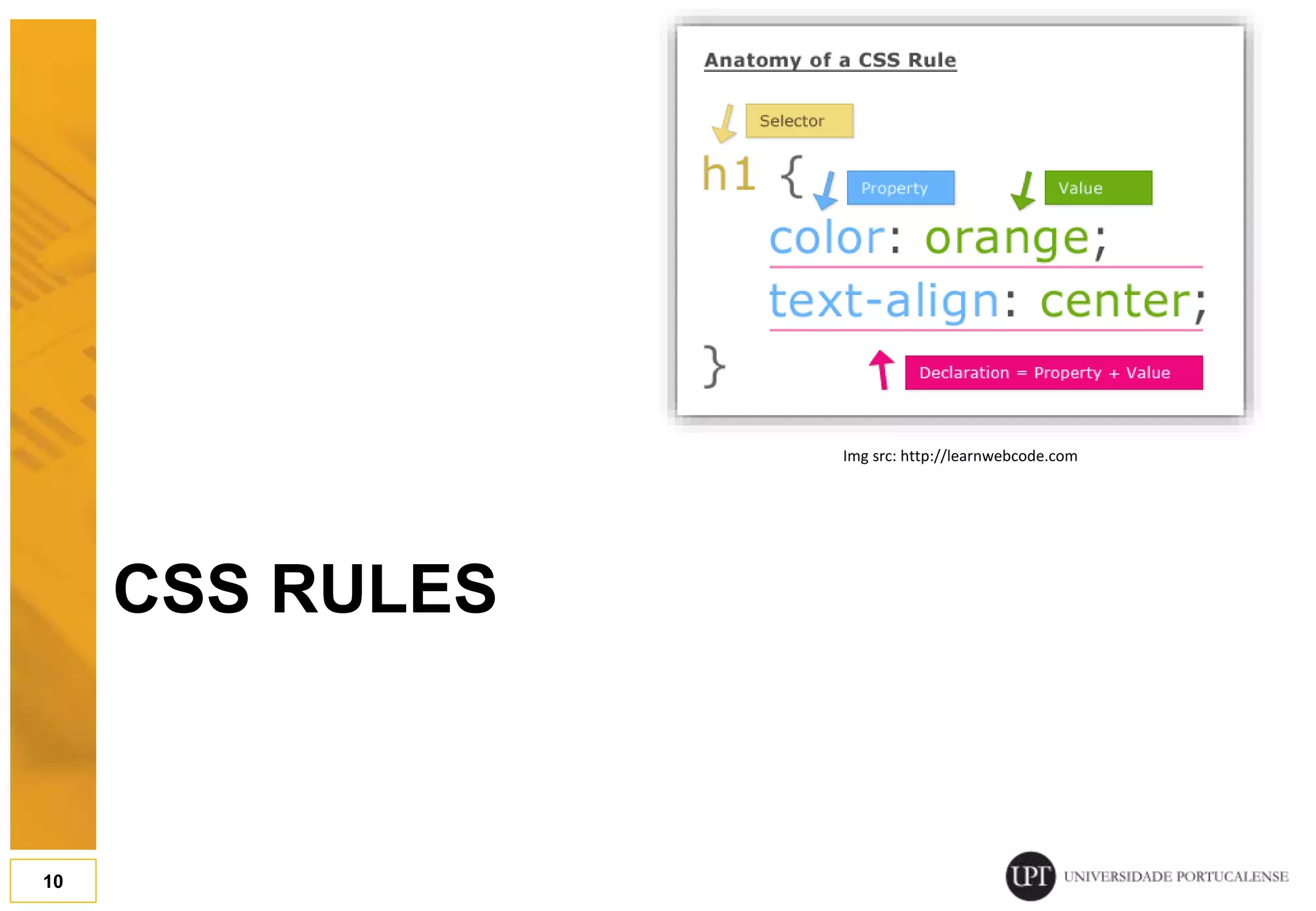 CSS RULES 10 Img src: http://learnwebcode.com 