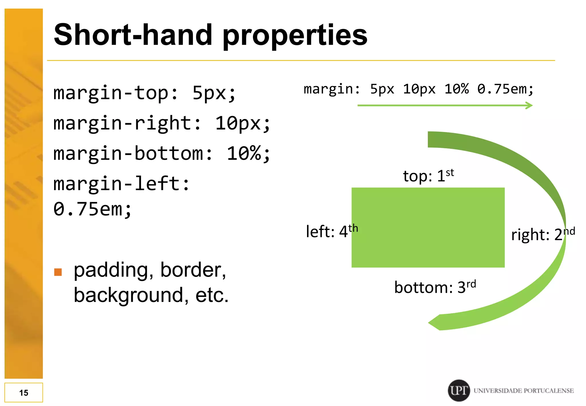 margin-top: 5px; margin-right: 10px; margin-bottom: 10%; margin-left: 0.75em;  padding, border, background, etc. margin: 5px 10px 10% 0.75em; 15 Short-hand properties top: 1st right: 2nd bottom: 3rd left: 4th 
