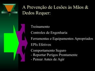 A Prevenção de Lesões às Mãos &
Dedos Requer:
Treinamento
Controles de Engenharia
Ferramentas e Equipamentos Apropriados
EPIs Efetivos
Comportamento Seguro
- Reportar Perigos Prontamente
- Pensar Antes de Agir
 