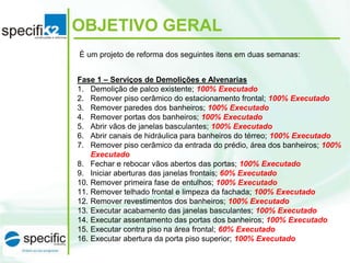 OBJETIVO GERAL
É um projeto de reforma dos seguintes itens em duas semanas:
Fase 1 – Serviços de Demolições e Alvenarias
1. Demolição de palco existente; 100% Executado
2. Remover piso cerâmico do estacionamento frontal; 100% Executado
3. Remover paredes dos banheiros; 100% Executado
4. Remover portas dos banheiros; 100% Executado
5. Abrir vãos de janelas basculantes; 100% Executado
6. Abrir canais de hidráulica para banheiros do térreo; 100% Executado
7. Remover piso cerâmico da entrada do prédio, área dos banheiros; 100%
Executado
8. Fechar e rebocar vãos abertos das portas; 100% Executado
9. Iniciar aberturas das janelas frontais; 60% Executado
10. Remover primeira fase de entulhos; 100% Executado
11. Remover telhado frontal e limpeza da fachada; 100% Executado
12. Remover revestimentos dos banheiros; 100% Executado
13. Executar acabamento das janelas basculantes; 100% Executado
14. Executar assentamento das portas dos banheiros; 100% Executado
15. Executar contra piso na área frontal; 60% Executado
16. Executar abertura da porta piso superior; 100% Executado

 