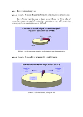 4.4.2 Consumo de outras drogas 

4.4.2.1   Consumo de outras drogas no último mês pelos inquiridos consumidores 
 
       Dos  3,3%  dos  inquiridos  que  se  dizem  consumidores,  no  último  mês:  0% 
consumiram regularmente, 0,65% consumiram mais que uma vez e 2,6% consumiram 
uma vez, conforme se pode observar no Gráfico 8. 
        

               Consumo de outras drogas no último mês pelos
                     inquiridos consumidores (n=153)


                                              0%          0,65%




                              2,60%


                                                                                            
        Gráfico 8 – Consumo de outras drogas no último mês pelos inquiridos consumidores
 
 
4.4.2.2   Consumo de cannabis ao longo da vida e no último ano 
 


              Consumo de cannabis ao longo da vida (n=153)

                Mais do que                                               Uma a duas
                 3 vezes                                                    vezes
                  0,65%                                                     1,35%




                               Nunca
                                98%




                         Gráfico 9 – Consumir cannabis ao longo da vida
 