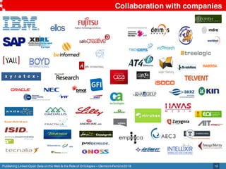 Publishing Linked Open Data onthe Web & the Role of Ontologies – Clermont-Ferrand2018
Collaboration with companies
10
,,,
 