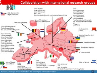 Publishing Linked Open Data onthe Web & the Role of Ontologies – Clermont-Ferrand2018
Collaboration with international res...
