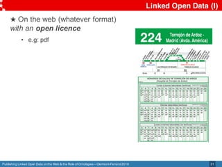 Publishing Linked Open Data onthe Web & the Role of Ontologies – Clermont-Ferrand2018
Linked Open Data (I)
31
★ On the web...
