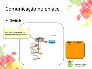 Não sabe onde está B →
repete para todas as portas
MAC | Porta
A 1
 