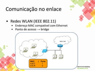 →
MAC | Porta
A,B,C 1
D,E,R 2
 