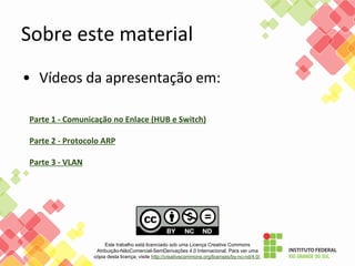 Este trabalho está licenciado sob uma Licença Creative Commons
Atribuição-NãoComercial-SemDerivações 4.0 Internacional. Para ver uma
cópia desta licença, visite http://creativecommons.org/licenses/by-nc-nd/4.0/.
 