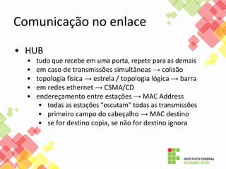 →
→ →
→
→
→
 