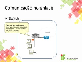 Fase de "aprendizagem":
cada quadro que é recebido é
analisado e é criada a tabela
de [ MAC | Porta ]
 