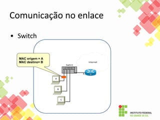 MAC origem = A
MAC destino= B
 