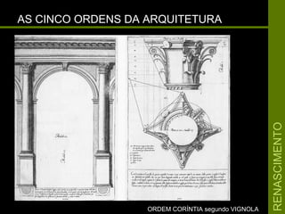 RENASCIMENTORENASCIMENTO
AS CINCO ORDENS DA ARQUITETURAAS CINCO ORDENS DA ARQUITETURA
ORDEM CORÍNTIA segundo VIGNOLAORDEM CORÍNTIA segundo VIGNOLA
 