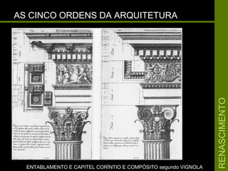 RENASCIMENTORENASCIMENTO
AS CINCO ORDENS DA ARQUITETURAAS CINCO ORDENS DA ARQUITETURA
ENTABLAMENTO E CAPITEL CORÍNTIO E COMPÓSITO segundo VIGNOLAENTABLAMENTO E CAPITEL CORÍNTIO E COMPÓSITO segundo VIGNOLA
 