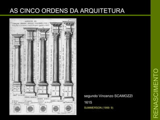 RENASCIMENTORENASCIMENTO
AS CINCO ORDENS DA ARQUITETURAAS CINCO ORDENS DA ARQUITETURA
segundo Vincenzo SCAMOZZIsegundo Vincenzo SCAMOZZI
16151615
SUMMERSON (1999: 9)
 