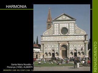 RENASCIMENTORENASCIMENTO
HARMONIAHARMONIA
Santa Maria Novella –Santa Maria Novella –
Florença (1456), ALBERTIFlorença (1456), ALBERTI
BRANDÃO (1999: 89)/ CONTI (1984: 10)
 