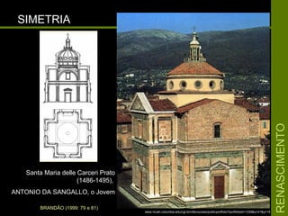 RENASCIMENTORENASCIMENTO
SIMETRIASIMETRIA
Santa Maria delle Carceri PratoSanta Maria delle Carceri Prato
(1486-1495),(1486-1495),
ANTONIO DA SANGALLO, o JovemANTONIO DA SANGALLO, o Jovem
BRANDÃO (1999: 79 e 81)
www.mcah.columbia.edu/cgi-bin/dbcourses/publicportfolio?portfolioid=1339&x=21&y=15
 