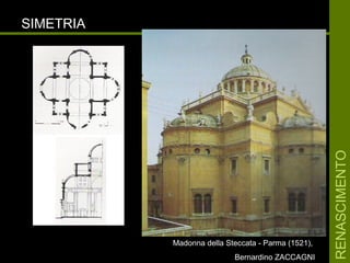 RENASCIMENTORENASCIMENTO
SIMETRIASIMETRIA
Madonna della Steccata - Parma (1521),Madonna della Steccata - Parma (1521),
Bernardino ZACCAGNIBernardino ZACCAGNI
 