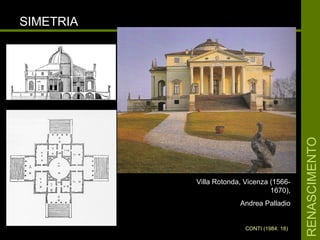 RENASCIMENTORENASCIMENTO
SIMETRIASIMETRIA
Villa Rotonda, Vicenza (1566-Villa Rotonda, Vicenza (1566-
1670),1670),
Andrea PalladioAndrea Palladio
CONTI (1984: 18)
 