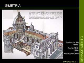 RENASCIMENTORENASCIMENTO
SIMETRIASIMETRIA
Basílica de SãoBasílica de São
Pedro,Pedro,
Roma (1546-Roma (1546-
1564),1564),
MICHELANGELOMICHELANGELO
BRANDÃO (1999: 83 e
 